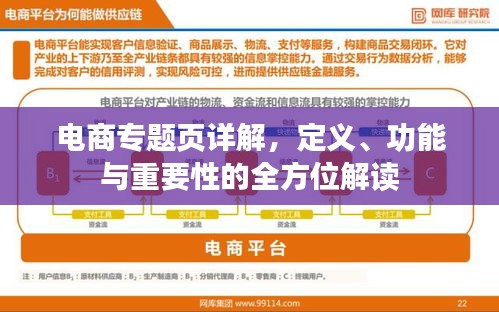 電商專題頁詳解，定義、功能與重要性的全方位解讀