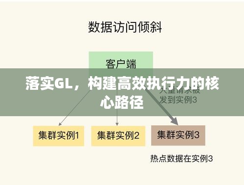 落實(shí)GL，構(gòu)建高效執(zhí)行力的核心路徑