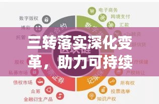 三轉(zhuǎn)落實(shí)深化變革，助力可持續(xù)發(fā)展新征程