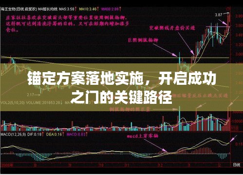 錨定方案落地實(shí)施，開(kāi)啟成功之門的關(guān)鍵路徑