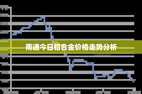 南通今日鋁合金價(jià)格走勢(shì)分析