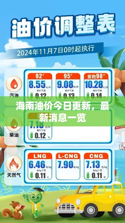 炊粱跨衛(wèi) 第3頁