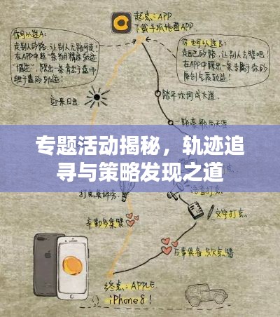 專題活動(dòng)揭秘，軌跡追尋與策略發(fā)現(xiàn)之道