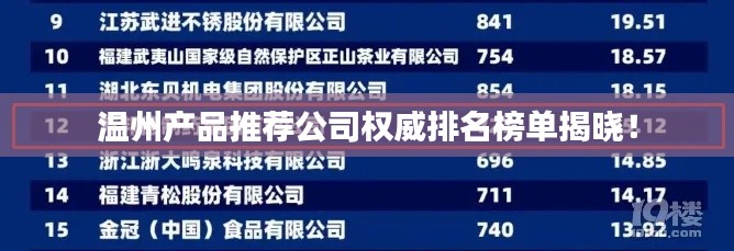 產(chǎn)品中心 第173頁