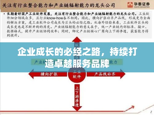企業(yè)成長的必經(jīng)之路，持續(xù)打造卓越服務(wù)品牌