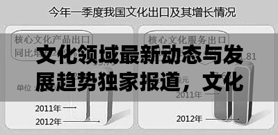 文化領(lǐng)域最新動態(tài)與發(fā)展趨勢獨家報道，文化新聞頭條一網(wǎng)打盡