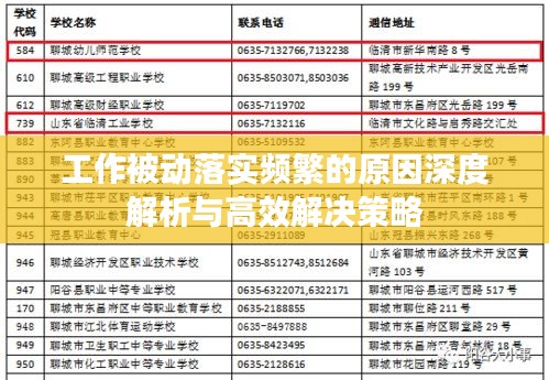 工作被動落實(shí)頻繁的原因深度解析與高效解決策略
