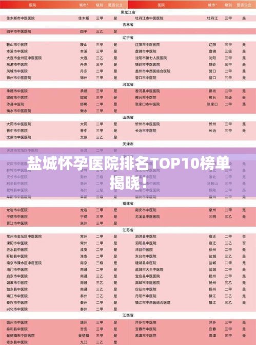 鹽城懷孕醫(yī)院排名TOP10榜單揭曉！