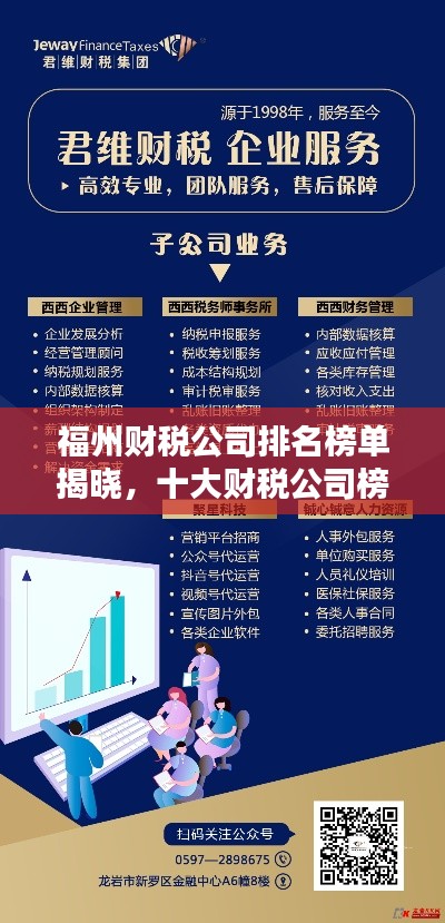 福州財(cái)稅公司排名榜單揭曉，十大財(cái)稅公司榜單來襲！