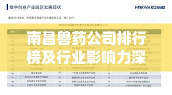 南昌獸藥公司排行榜及行業(yè)影響力深度解析
