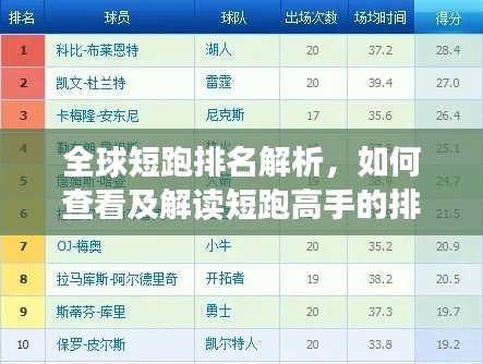 全球短跑排名解析，如何查看及解讀短跑高手的排名榜單？