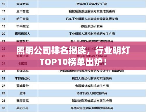 照明公司排名揭曉，行業(yè)明燈TOP10榜單出爐！