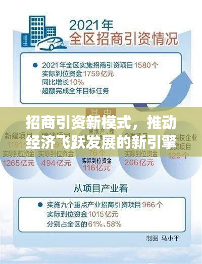 招商引資新模式，推動(dòng)經(jīng)濟(jì)飛躍發(fā)展的新引擎