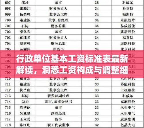 飛流直下 第2頁