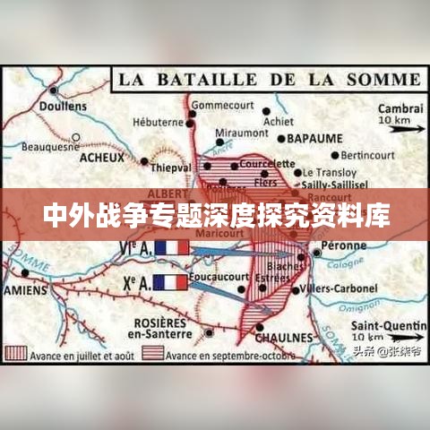 中外戰(zhàn)爭專題深度探究資料庫