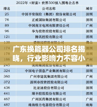 廣東換能器公司排名揭曉，行業(yè)影響力不容小覷