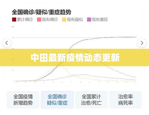 矢志不渝 第2頁(yè)