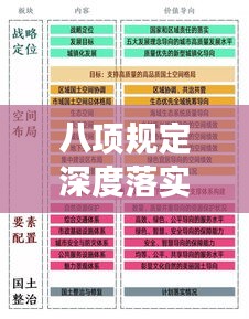 八項規(guī)定深度落實，制度執(zhí)行與成效評估的全面統(tǒng)計與探索