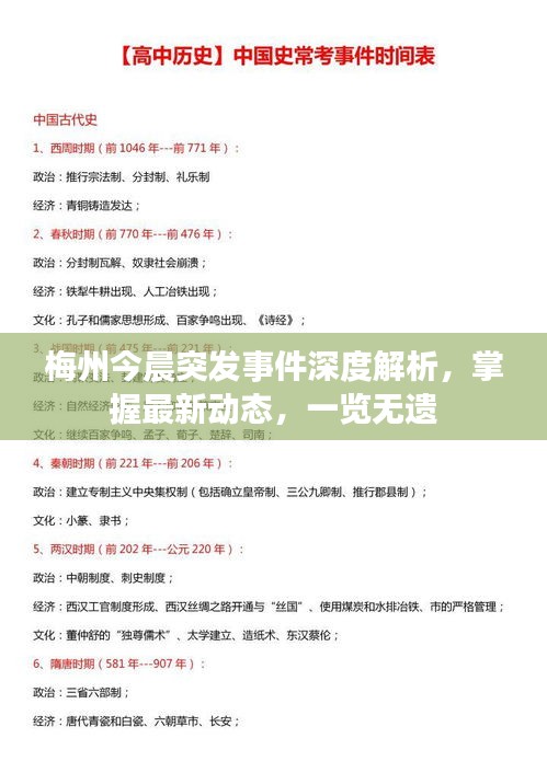 梅州今晨突發(fā)事件深度解析，掌握最新動(dòng)態(tài)，一覽無(wú)遺