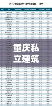 重慶私立建筑公司排名大揭秘，權(quán)威榜單，不容錯(cuò)過(guò)！