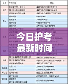 今日護考最新時間安排出爐，保障考試順利進行