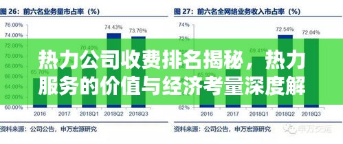 熱力公司收費(fèi)排名揭秘，熱力服務(wù)的價(jià)值與經(jīng)濟(jì)考量深度解析