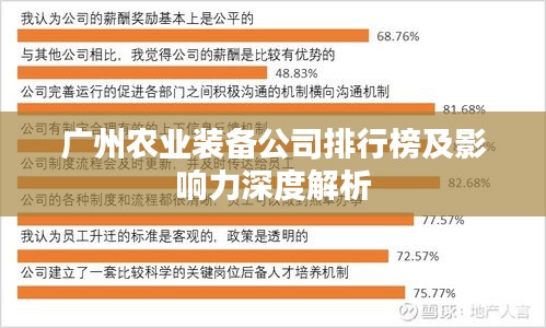 廣州農(nóng)業(yè)裝備公司排行榜及影響力深度解析