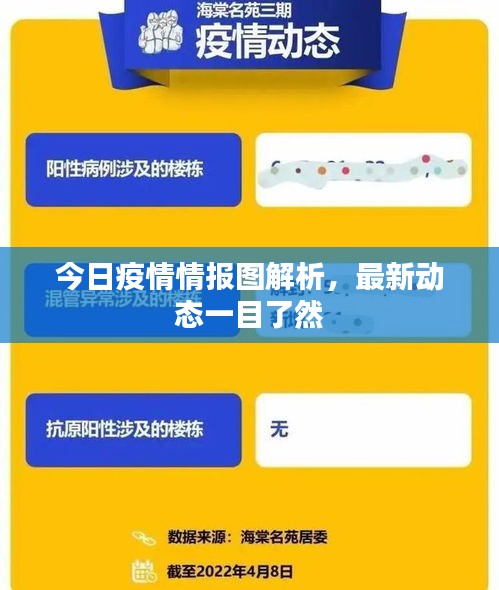 移罇就教 第2頁