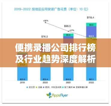 便攜錄播公司排行榜及行業(yè)趨勢深度解析