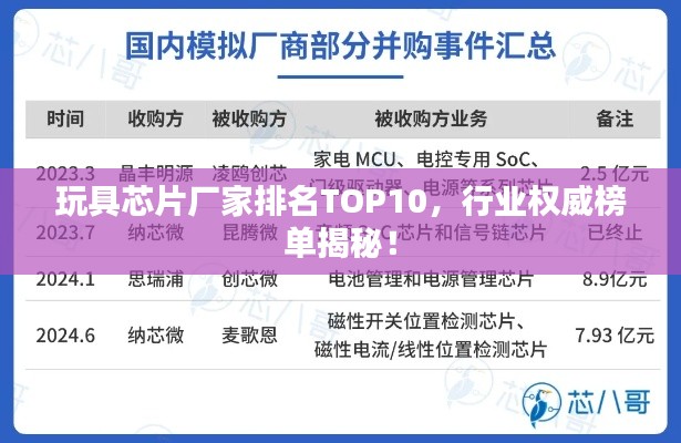 玩具芯片廠家排名TOP10，行業(yè)權(quán)威榜單揭秘！