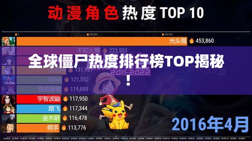 奔走如飛 第2頁