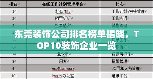 東莞裝飾公司排名榜單揭曉，TOP10裝飾企業(yè)一覽
