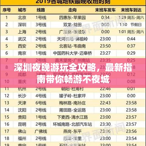 深圳夜晚游玩全攻略，最新指南帶你暢游不夜城