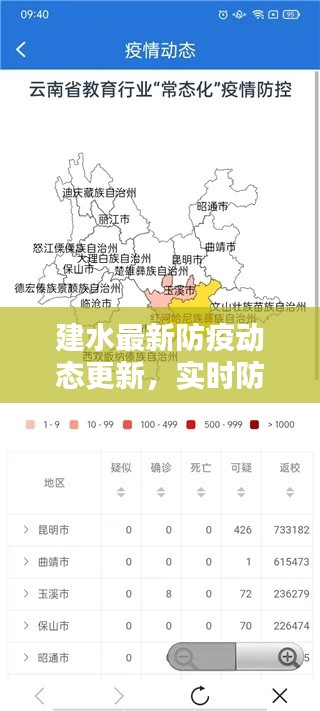 建水最新防疫動(dòng)態(tài)更新，實(shí)時(shí)防控信息一覽