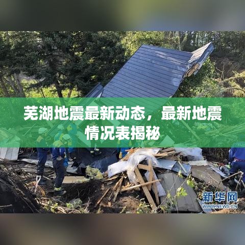 蕪湖地震最新動(dòng)態(tài)，最新地震情況表揭秘