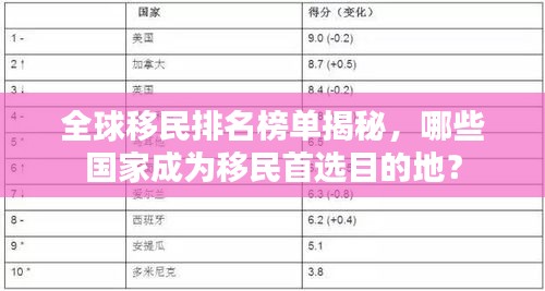 鳥棲蟲居 第2頁
