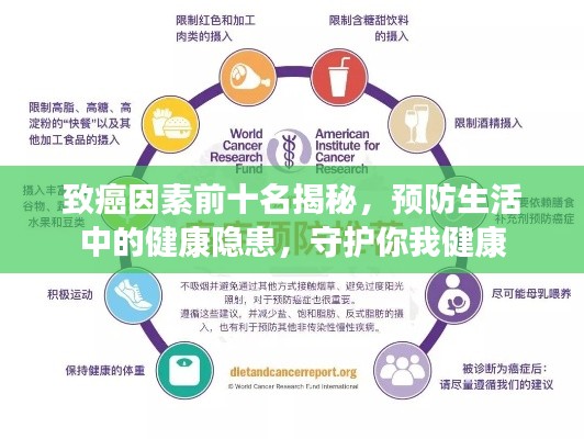 致癌因素前十名揭秘，預(yù)防生活中的健康隱患，守護(hù)你我健康