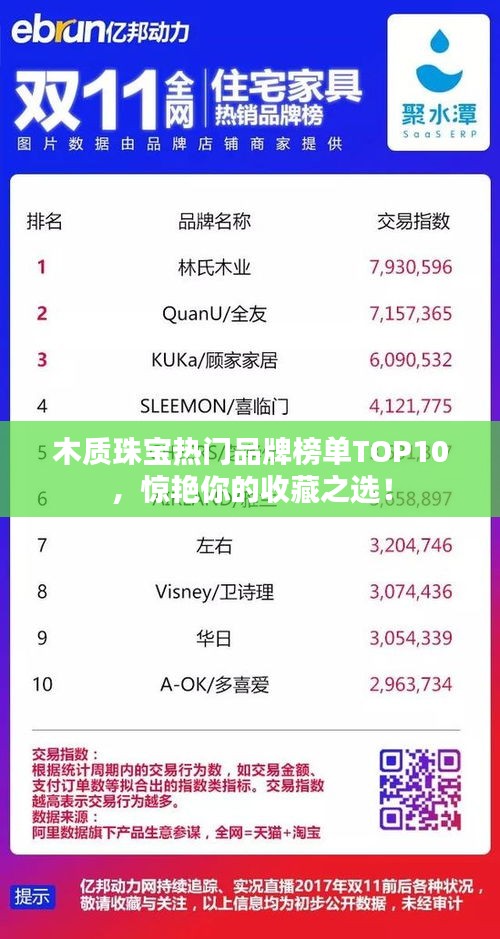 木質(zhì)珠寶熱門(mén)品牌榜單TOP10，驚艷你的收藏之選！