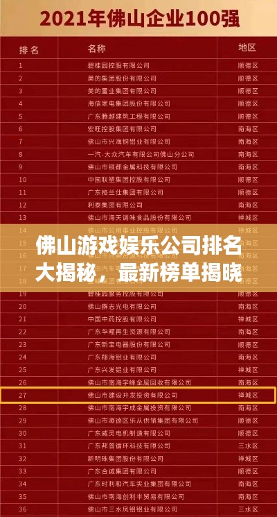 佛山游戲娛樂公司排名大揭秘，最新榜單揭曉！