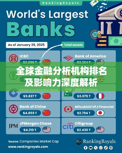 全球金融分析機構(gòu)排名及影響力深度解析