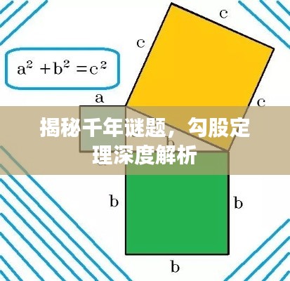 揭秘千年謎題，勾股定理深度解析