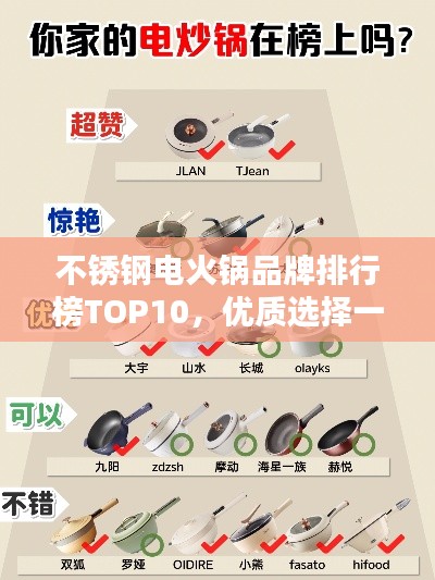 不銹鋼電火鍋品牌排行榜TOP10，優(yōu)質(zhì)選擇一覽