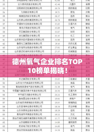 德州氧氣企業(yè)排名TOP10榜單揭曉！