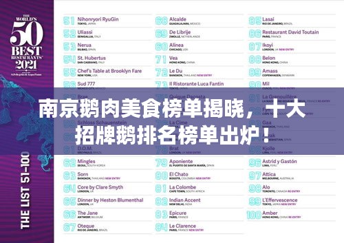 南京鵝肉美食榜單揭曉，十大招牌鵝排名榜單出爐！