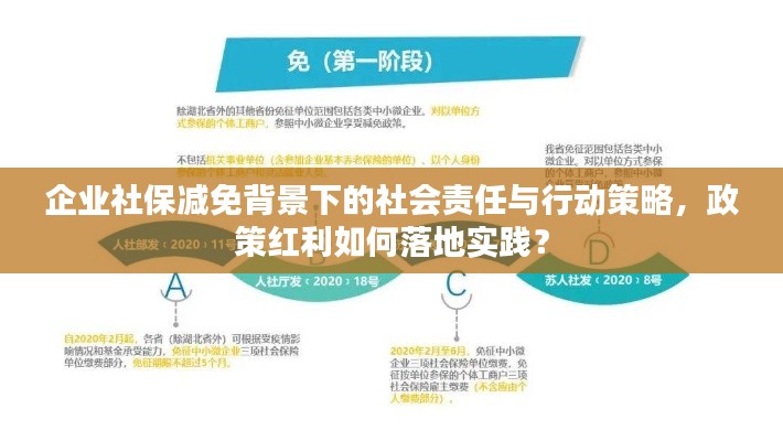 企業(yè)社保減免背景下的社會責任與行動策略，政策紅利如何落地實踐？