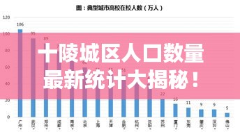 十陵城區(qū)人口數(shù)量最新統(tǒng)計(jì)大揭秘！