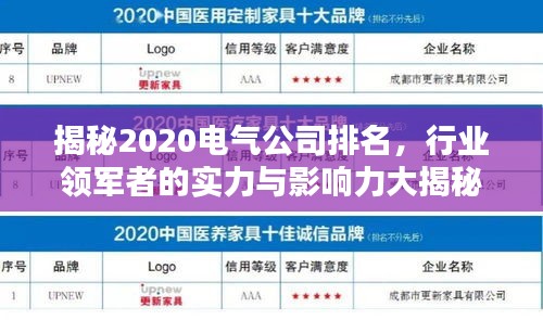 揭秘2020電氣公司排名，行業(yè)領(lǐng)軍者的實力與影響力大揭秘
