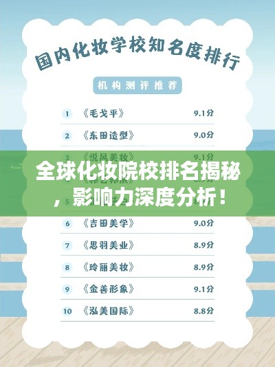 全球化妝院校排名揭秘，影響力深度分析！