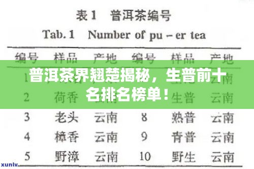 普洱茶界翹楚揭秘，生普前十名排名榜單！