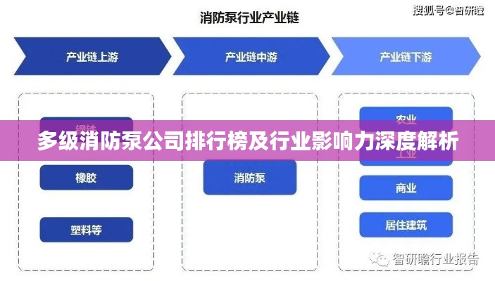 多級消防泵公司排行榜及行業(yè)影響力深度解析